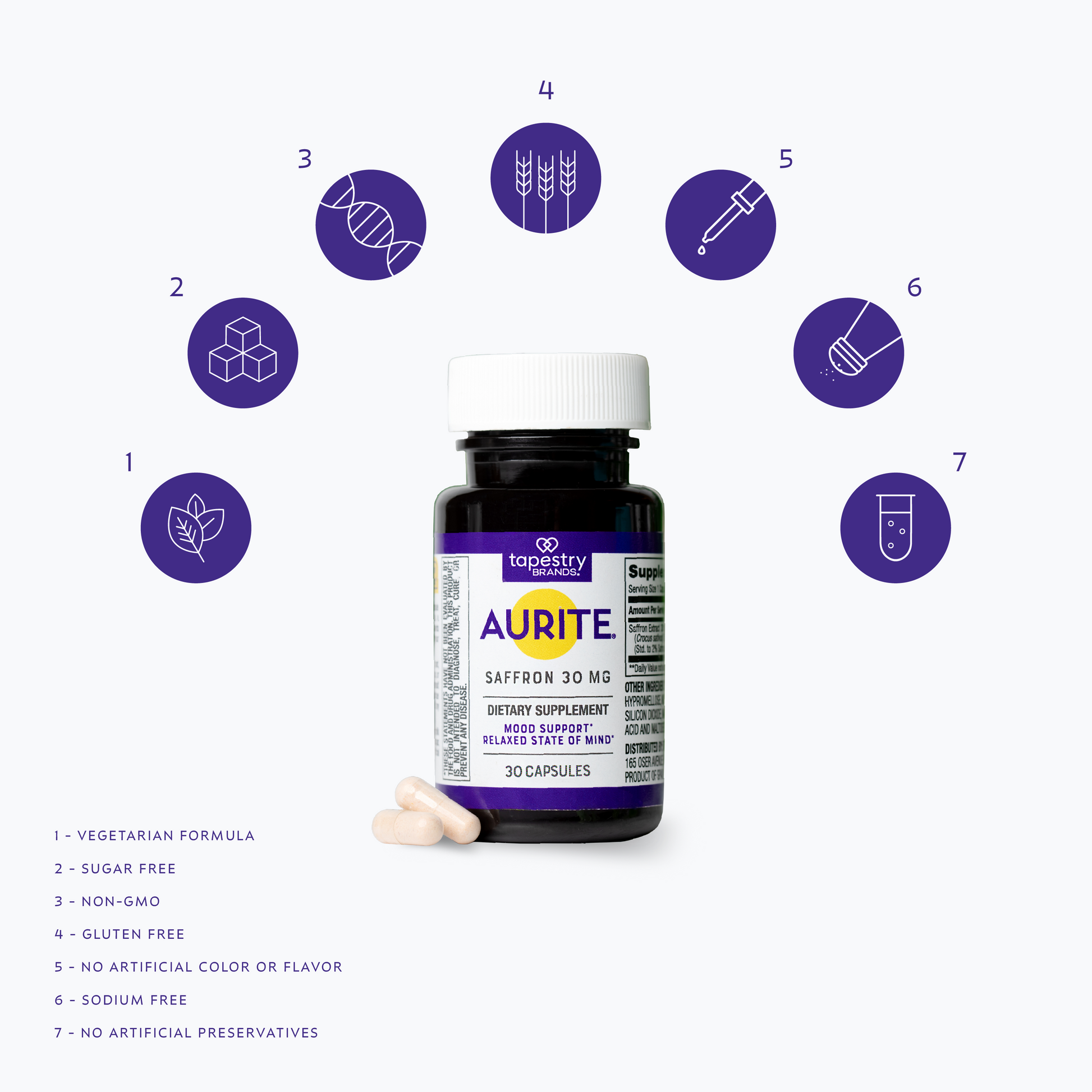 Aurite Saffron Supplement