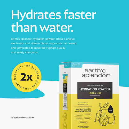 Lemon Lime Sugar Free Hydration Powder