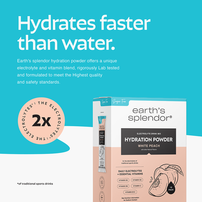 White Peach Sugar Free Hydration Powder
