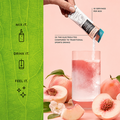 White Peach Sugar Free Hydration Powder