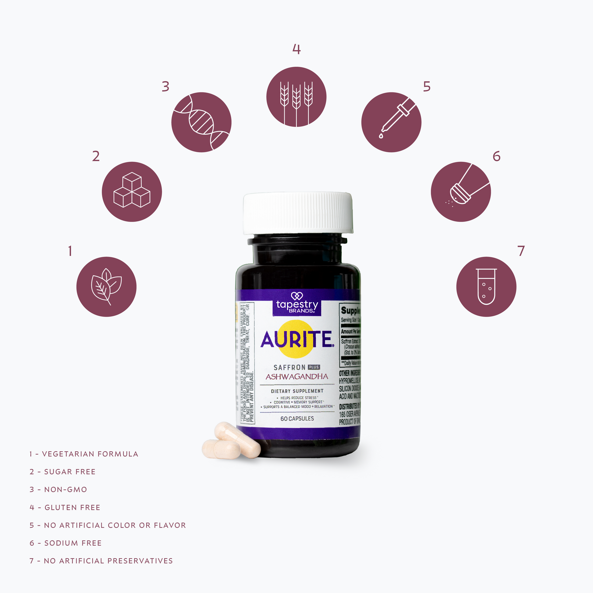 Aurite Saffron Plus Ashwagandha