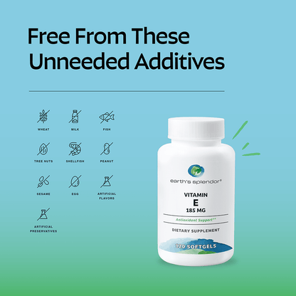 Antioxidant Support Bundle