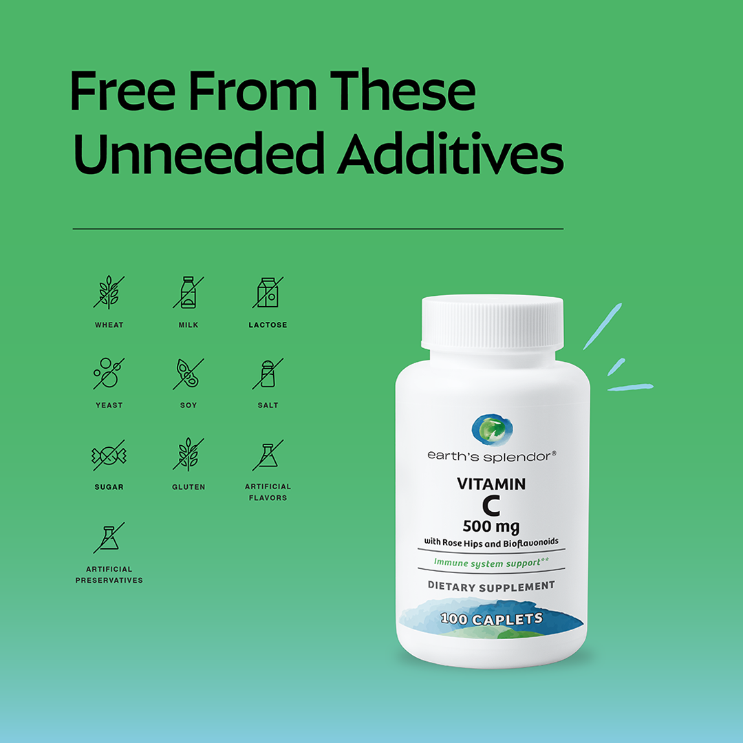 Antioxidant Support Bundle