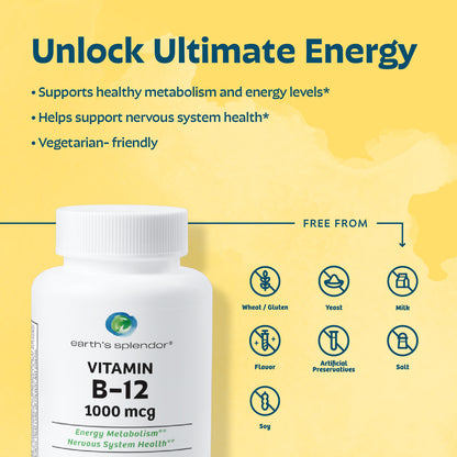 Energy + Health Bundle