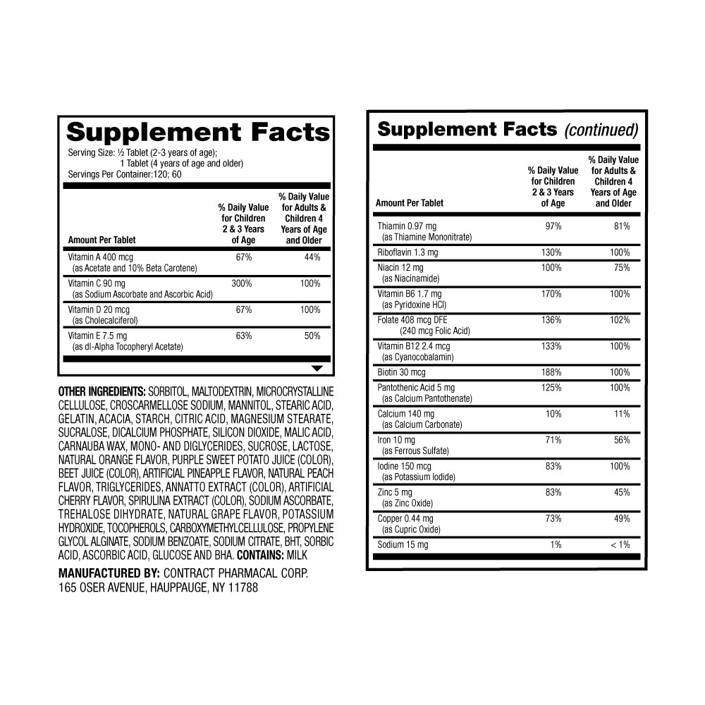 Multivitamin for Children