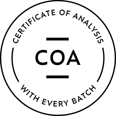 Certificate of Analysis with Every Batch